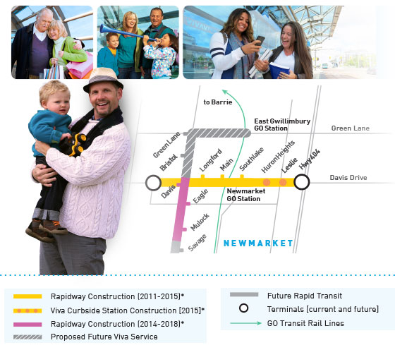 ideal communities include transit