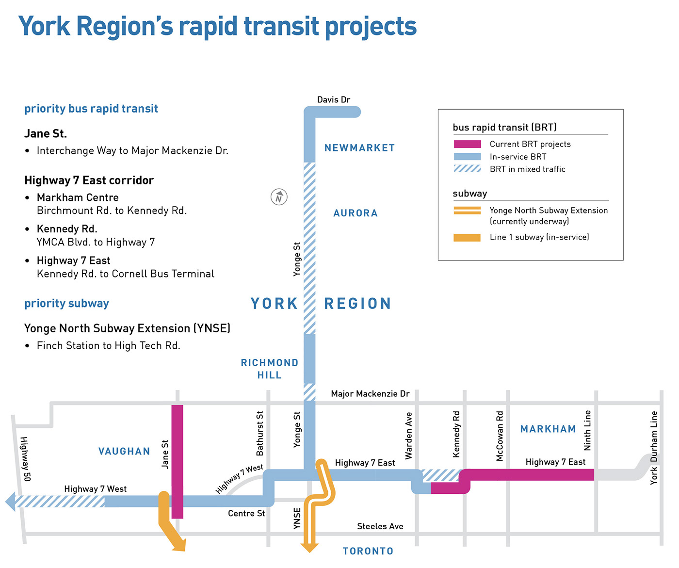Map of York Regions's Next Transit Project.