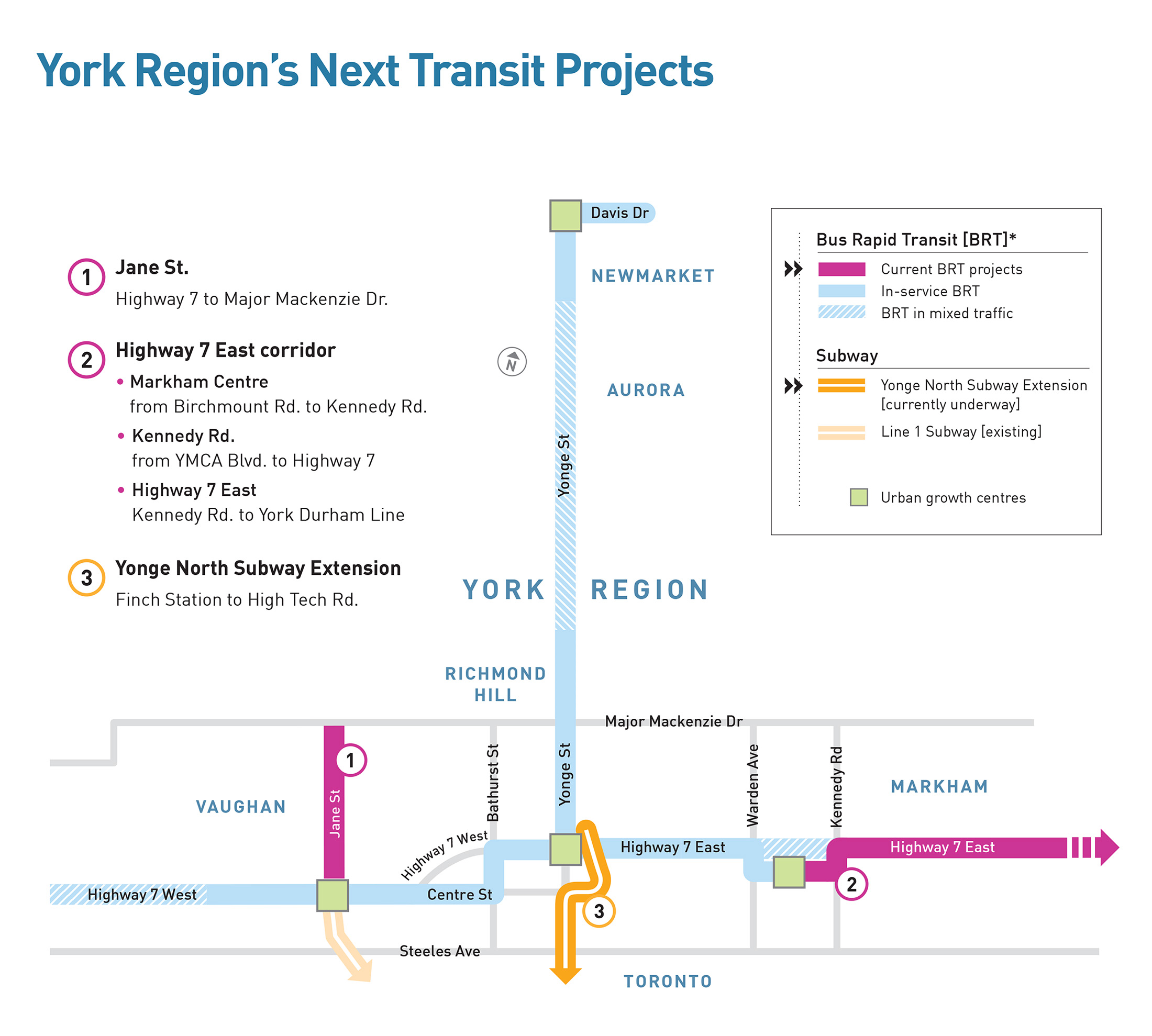 Map of York Regions's Next Transit Project.