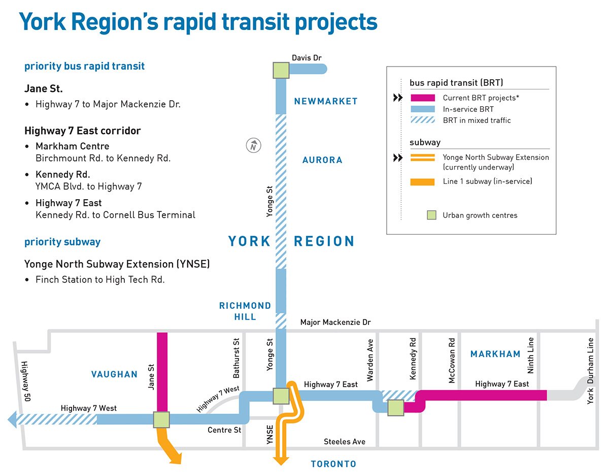 Map of York Regions's Next Transit Project.