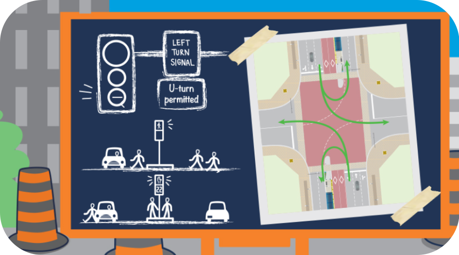 Illustration of how traffic patterns are changing