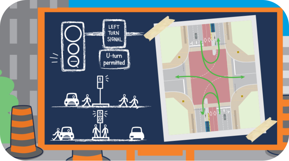 Illustration of how traffic patterns are changing